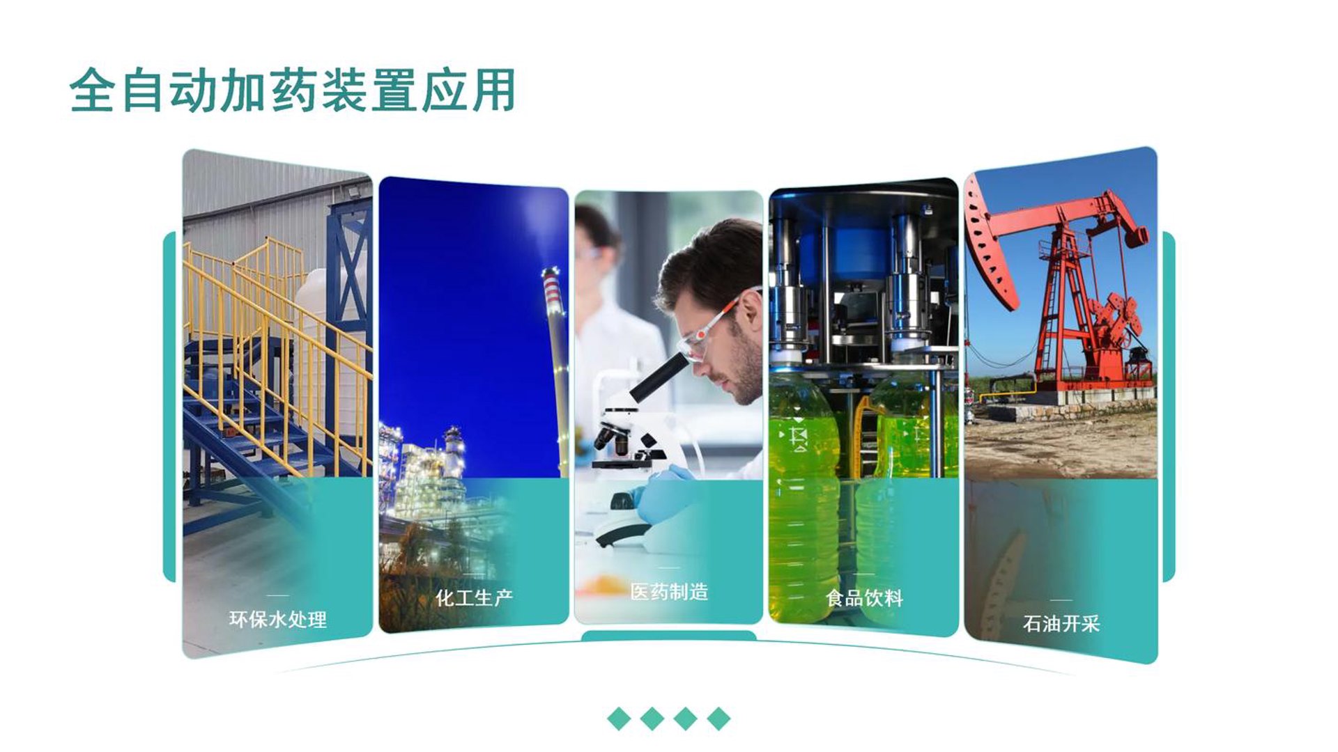 上海化学工业:新兴产业的崛起与创新